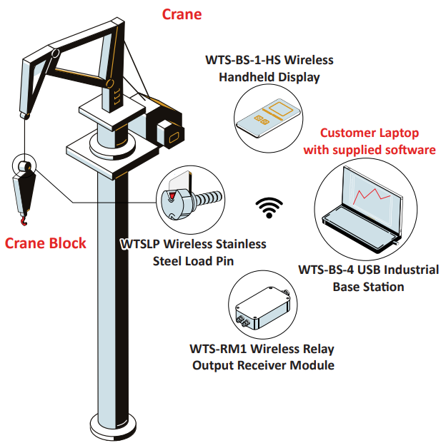 122222222223 122222222223