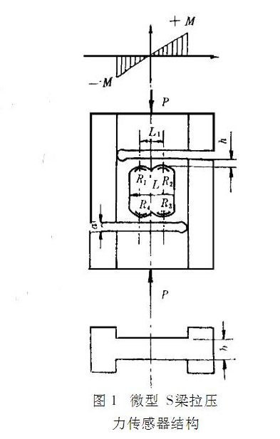 1688952358815 1688952358815