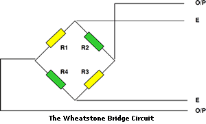 扭矩原理3 扭矩原理3