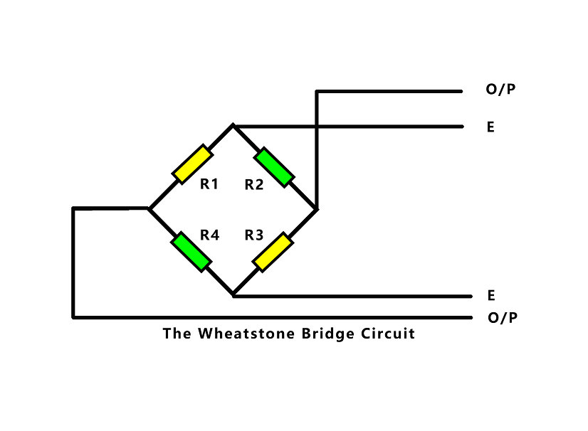 稱重傳感器和力傳感器說(shuō)明