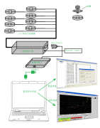 螺栓預緊力測量案例-環(huán)形力傳感器應(yīng)用